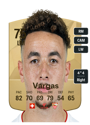 Other version of Ruben Vargas
