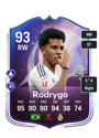 Previous version of Rodrygo