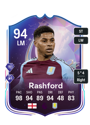 Previous version of Marcus Rashford