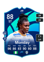Other version of Gift Monday