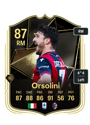Other version of Riccardo Orsolini