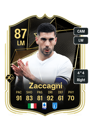 Other version of Mattia Zaccagni