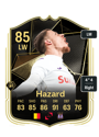 Other version of Thorgan Hazard