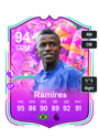 Other version of Ramires