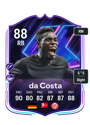 Other version of Danny da Costa