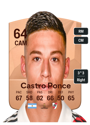 Other version of Tomas Castro Ponce
