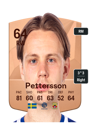 Other version of Oscar Pettersson