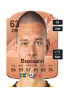 Other version of Arvid Brorsson