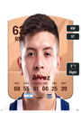Other version of Gonzalo Alvez