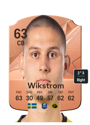 Other version of Rasmus Wikstrom
