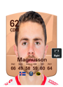 Other version of Julius Magnusson