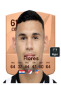 Other version of Ivan Flores