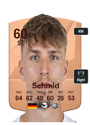 Other version of Maximilian Schmid