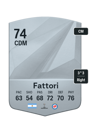 Other version of Federico Fattori