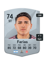 Other version of Facundo Farias