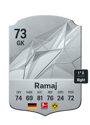 Other version of Diant Ramaj
