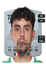 Other version of Mathieu Cafaro