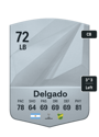 Other version of Rafael Delgado