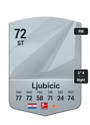Other version of Marin Ljubicic