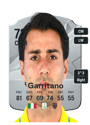 Other version of Luca Garritano