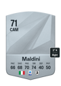 Other version of Daniel Maldini