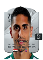 Other version of Pablo Sabbag