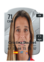 Other version of Cristina Baudet