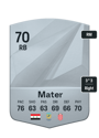 Other version of Facundo Mater