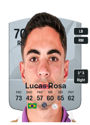 Other version of Lucas Rosa
