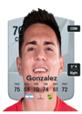 Other version of Lucas Gonzalez