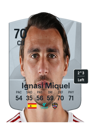 Other version of Ignasi Miquel