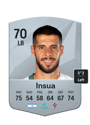 Other version of Emanuel Insua