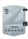Other version of Leandro Lozano