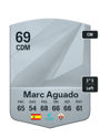Other version of Marc Aguado