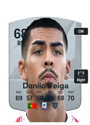 Other version of Danilo Veiga