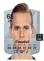 Other version of Hampus Finndell