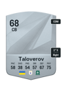 Other version of Maksym Taloverov