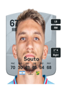 Other version of Lucas Souto
