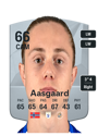 Other version of Thelo Aasgaard
