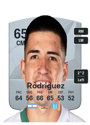 Other version of Ignacio Agustin Rodriguez