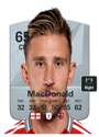 Other version of Angus MacDonald