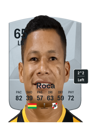 Other version of Carlos Roca