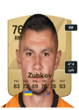 Other version of Oleksandr Zubkov