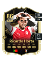Other version of Ricardo Horta