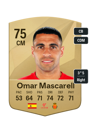 Other version of Omar Mascarell