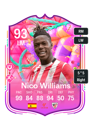Other version of Nico Williams