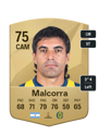 Other version of Victor Ignacio Malcorra