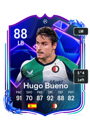 Other version of Hugo Bueno