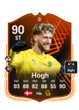 Previous version of Kasper Hogh