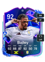 Other version of Leon Bailey